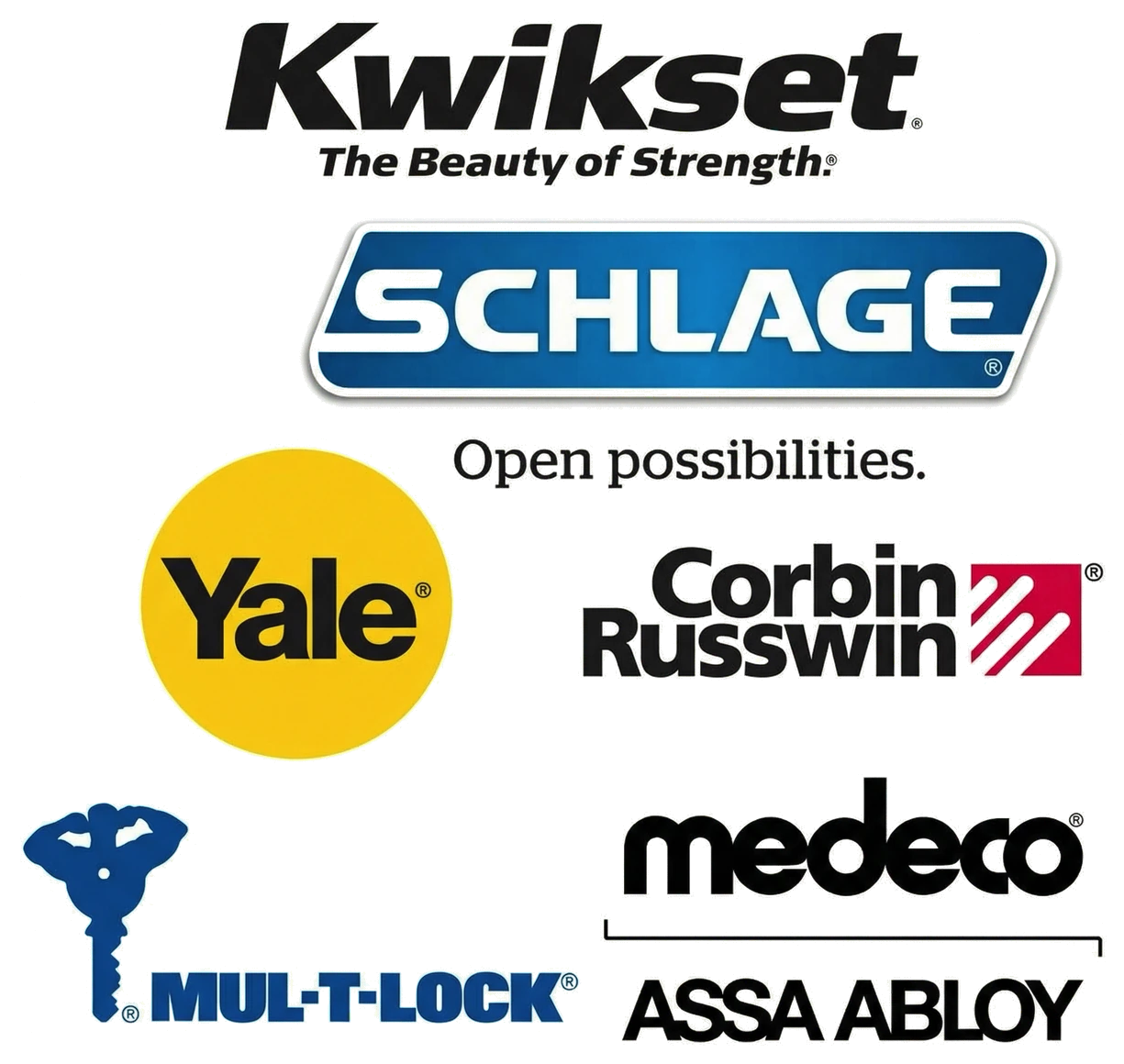 Lock brands used by Mobile Locksmith Miami: Kwikset, Schlage, Yale, Corbin Russwin, Mul-T-Lock and Medeco